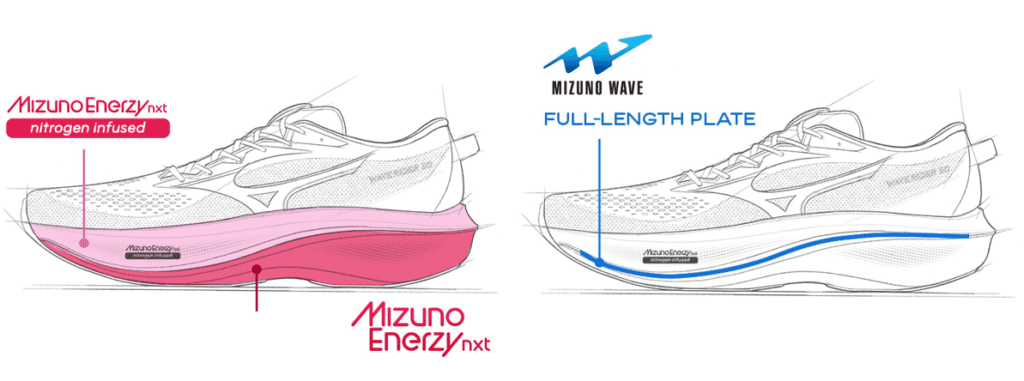 Detalle de la mediasuela de la Mizuno Wave Rider 30 con MIZUNO ENERZY NXT y Wave Plate de longitud completa.