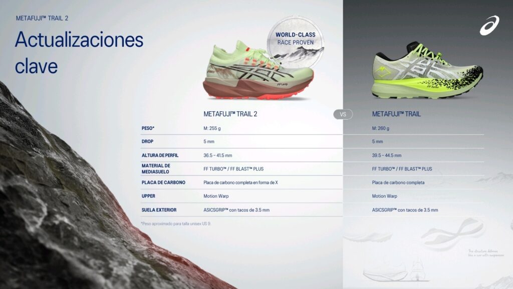 Comparativa técnica entre ASICS METAFUJI TRAIL 2 y METAFUJI TRAIL original con peso, drop, stack y placa de carbono